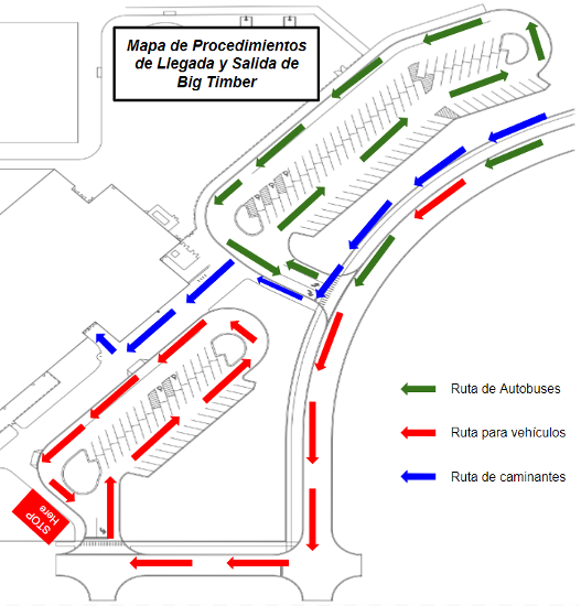 Mapa de Procedimientos de Llegada y Salida de Big Timber